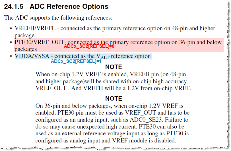 24.1.5 ADC Reference Options.png