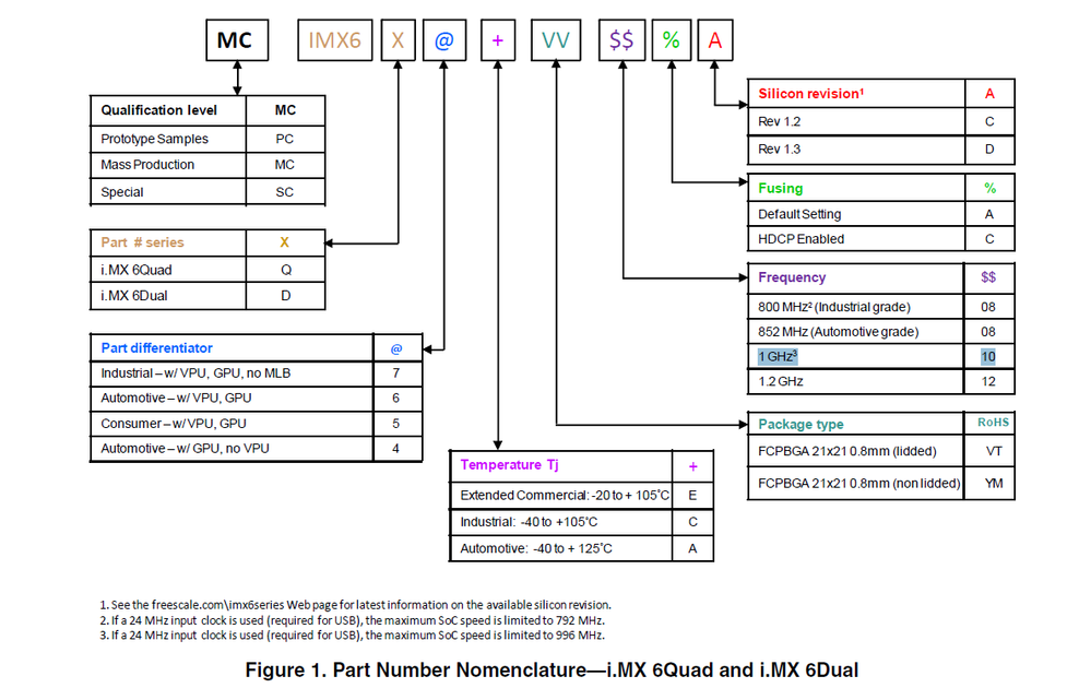 Datasheet1.PNG