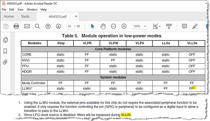 filters will be bypassed during VLLS0.png