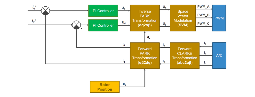 pastedImage_17.png pastedImage_17.png