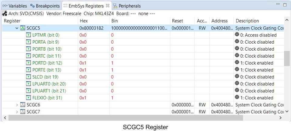 SCGC5_Register.jpg