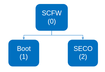 Selection_246.png Selection_246.png