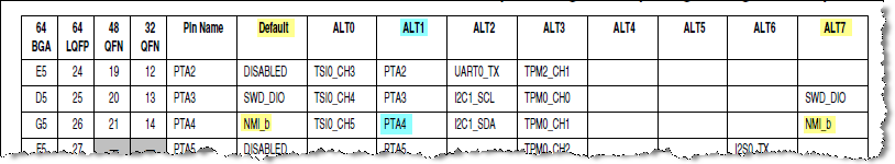 PTA4 ALT1 NMI_b ALT7.png