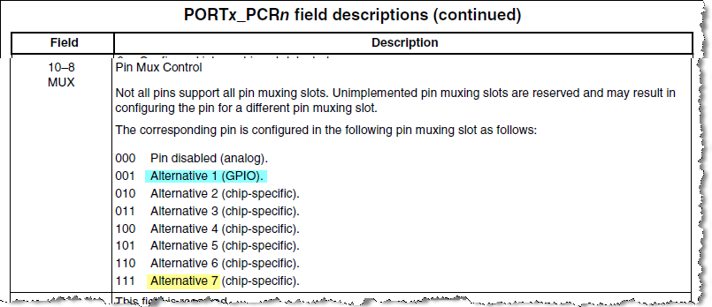 PORTA_PCR4[MUX].png