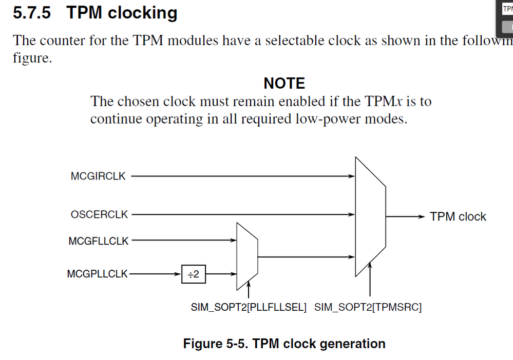 pastedImage_2.png pastedImage_2.png