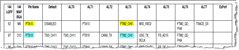 FTM2_CH0.png FTM2_CH0.png