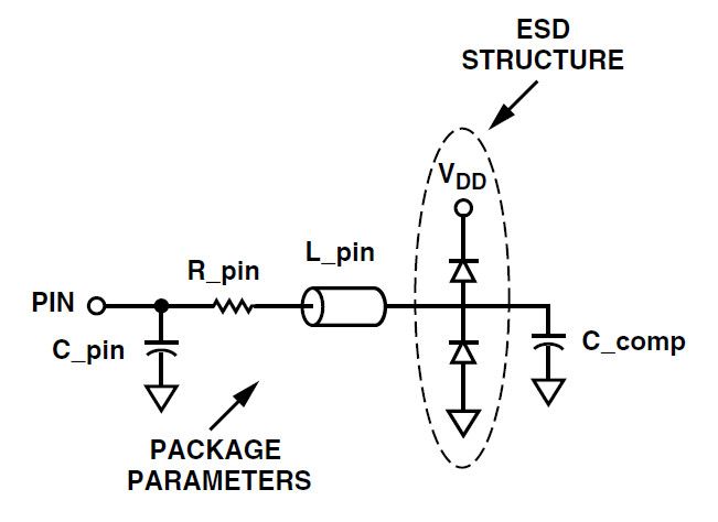 Input_IBIS.jpg