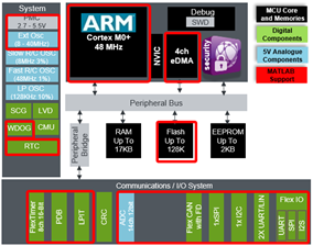 pastedImage_7.png pastedImage_7.png