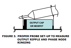 Probe_measurement.png Probe_measurement.png