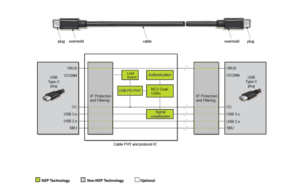 USBTC_2.png USBTC_2.png