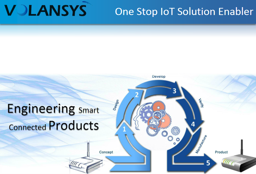 Volansys Corporate PPT.PNG Volansys Corporate PPT.PNG