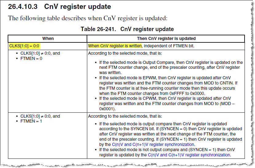 26.4.10.3 CnV register update.png