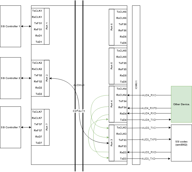 ALSA-lm49350-develop.png ALSA-lm49350-develop.png