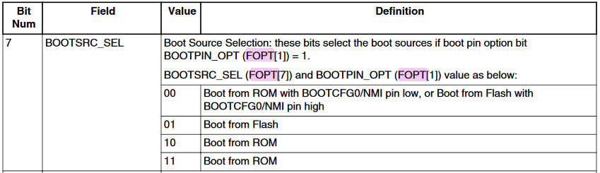 Fopt_Byte.PNG Fopt_Byte.PNG