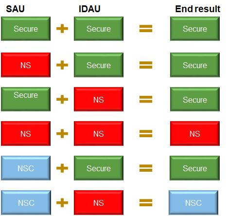 pastedImage_7.png pastedImage_7.png