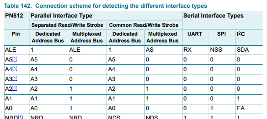 i2c stufff.png i2c stufff.png