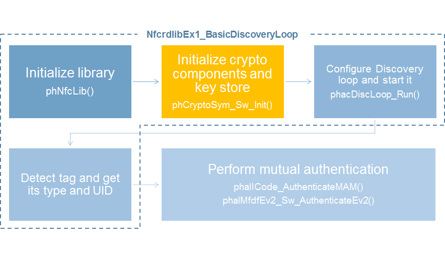 pastedImage_3.png pastedImage_3.png