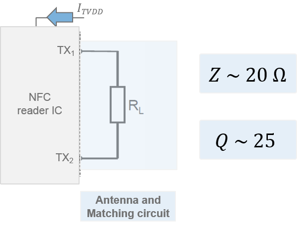 target-impedance.png