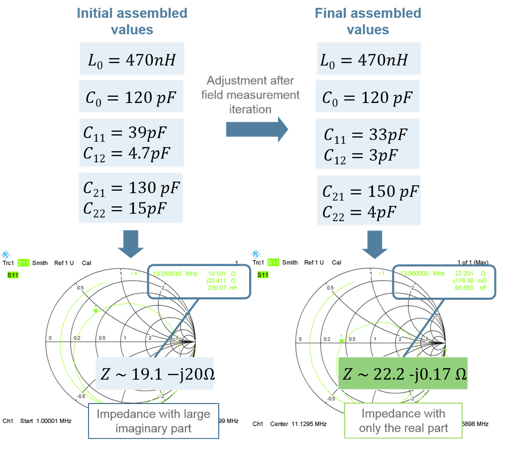 Finetuning.png Finetuning.png