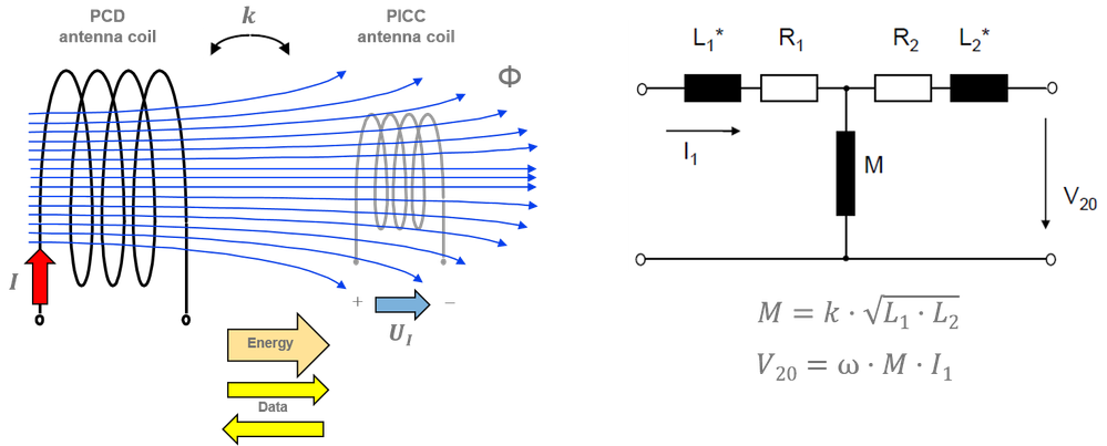 mutual-inductance.png mutual-inductance.png