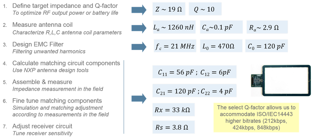 large-antenna-tuning.png