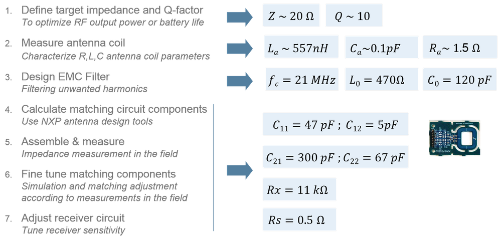 small-antenna-tuning.png small-antenna-tuning.png