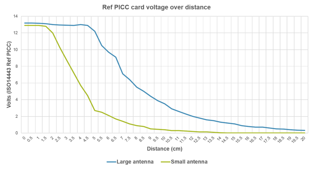 Graph.png