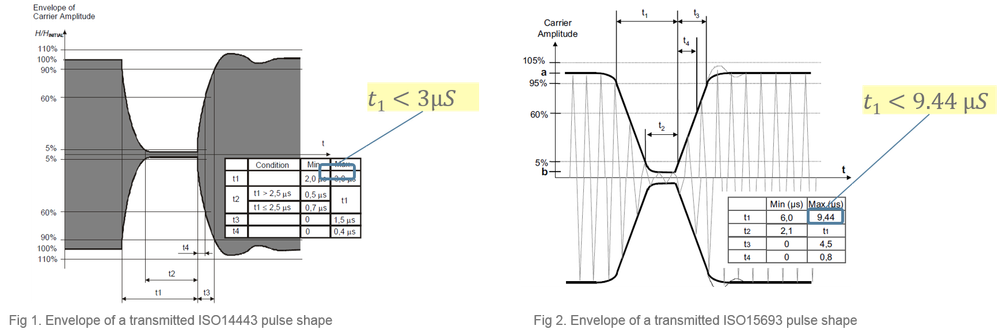Qfactor.png Qfactor.png