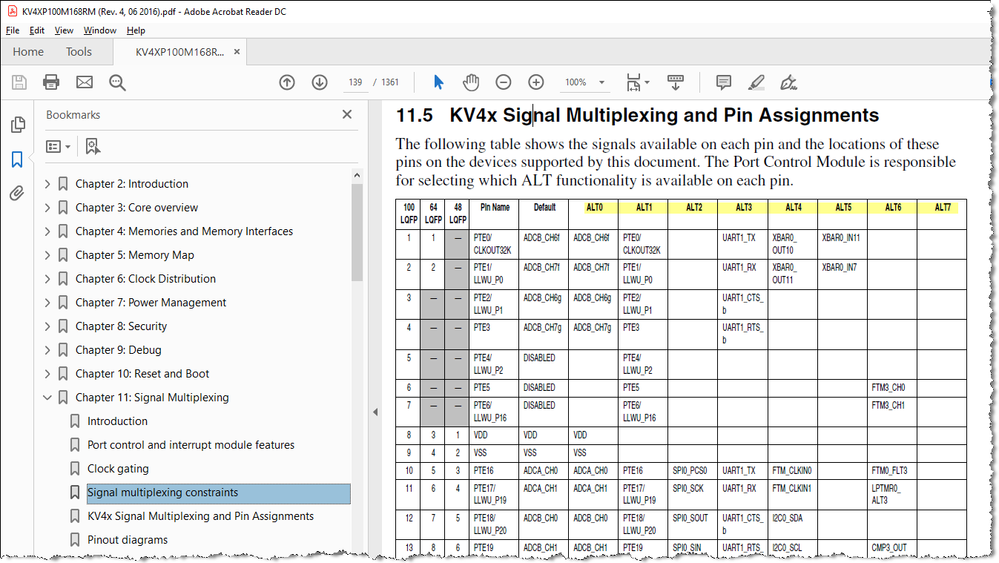 KV4x Signal Multiplexing and Pin Assignments.png