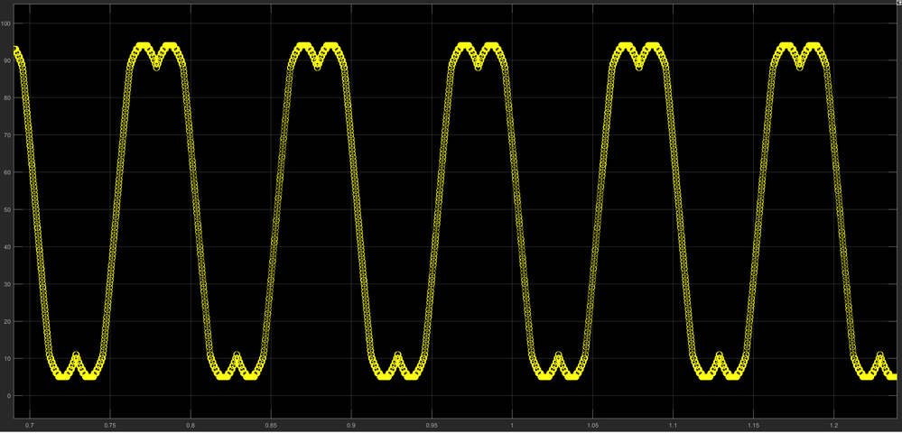 Duty_cycle.PNG Duty_cycle.PNG