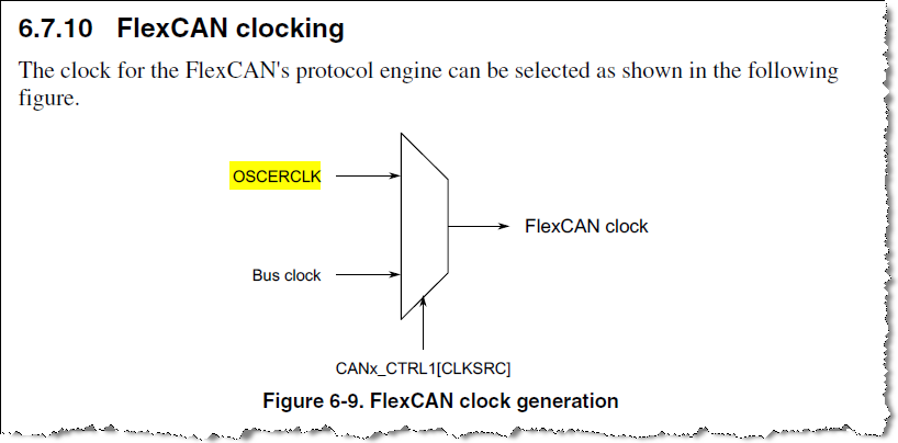 FlexCAN clocking.png
