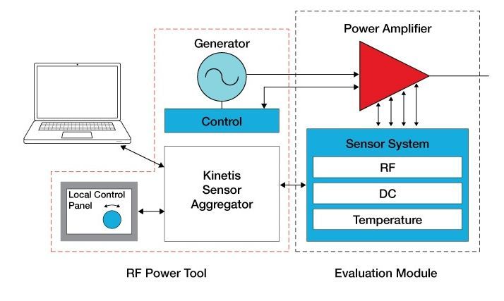 BlockDiagram.JPG.jpg BlockDiagram.JPG.jpg