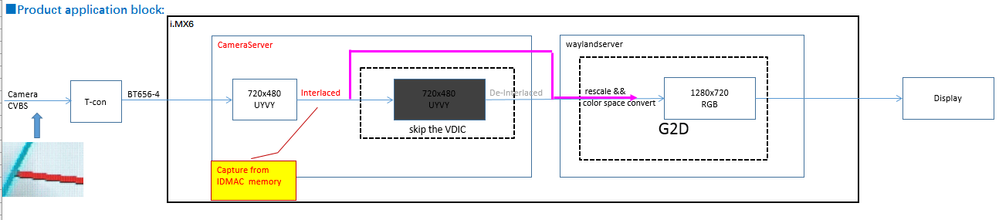 pastedImage_3.png pastedImage_3.png