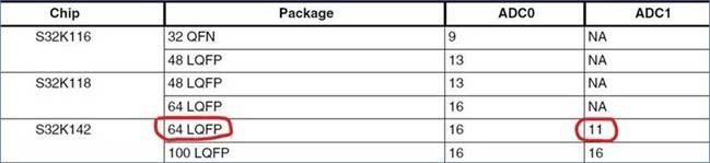 s32 spec.jpg s32 spec.jpg