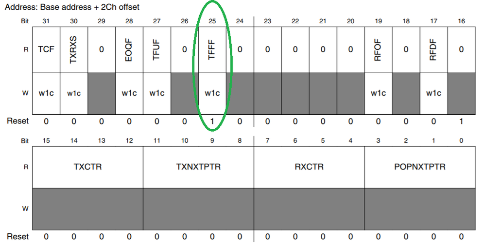 SR_Reg1.png SR_Reg1.png