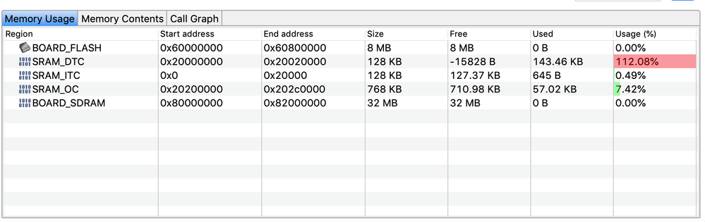 Memory Usage.png