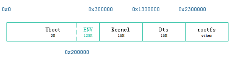 pastedImage_2.png pastedImage_2.png