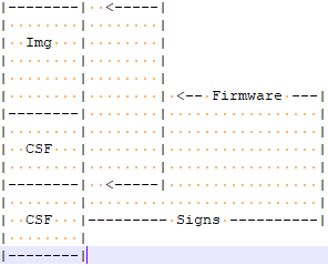 double-signature_190917.png