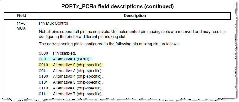 PORTx_PCRn[MUX].png