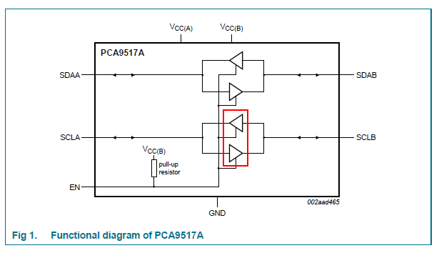 PCA9517ADP.PNG