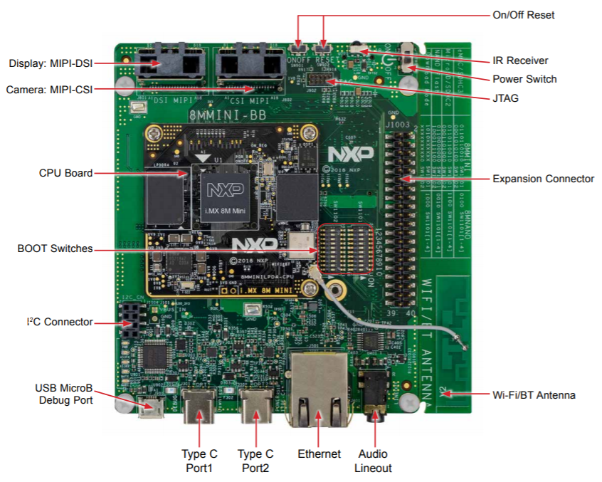 imx8mmevk_front.png imx8mmevk_front.png