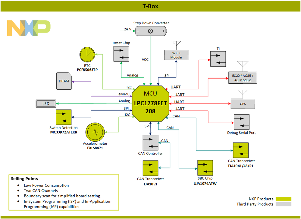 pastedImage_1.png pastedImage_1.png
