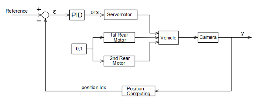 pastedImage_19.png pastedImage_19.png