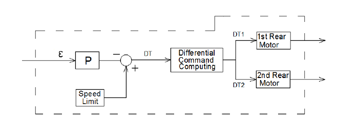 pastedImage_60.png pastedImage_60.png