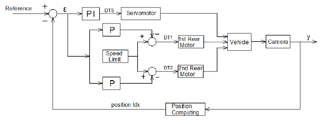 pastedImage_47.png pastedImage_47.png