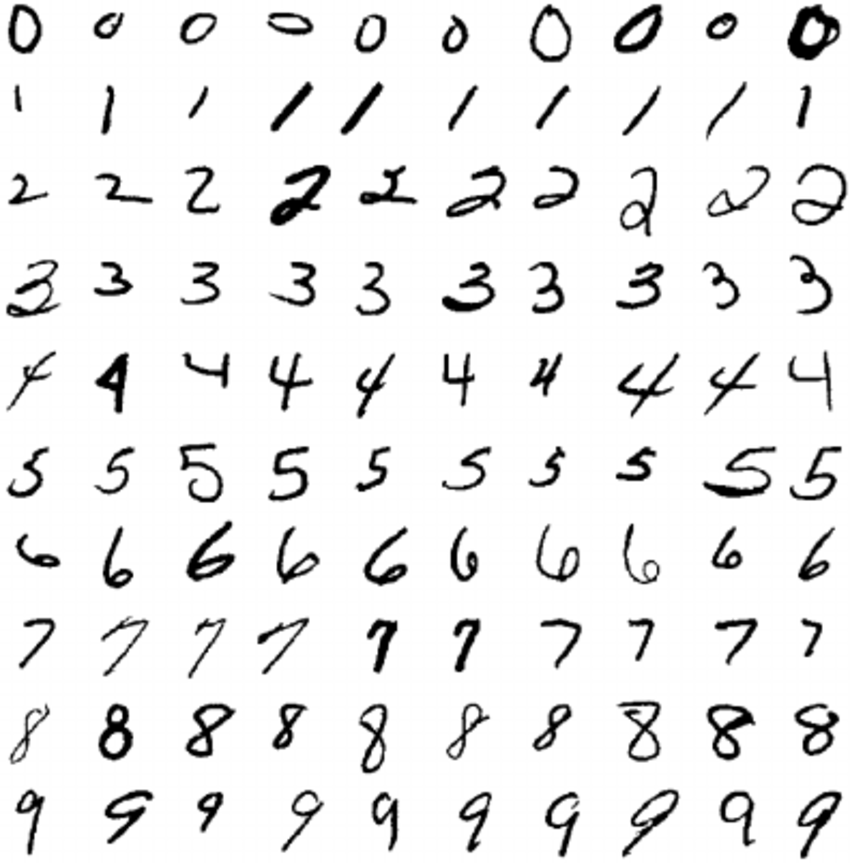 mnist-data.png