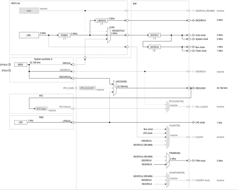 Annotation 2019-06-25 085856.png