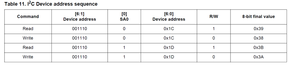 Annotation 2019-10-16 083059.png Annotation 2019-10-16 083059.png