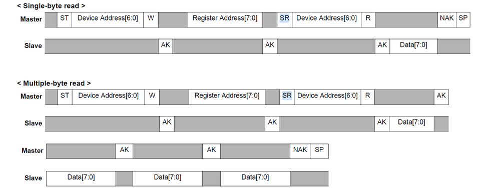 Annotation 2019-10-16 082741.png Annotation 2019-10-16 082741.png