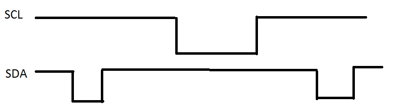 START_STOP.png START_STOP.png